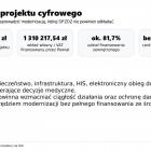 zdjęcie nr 90