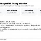 zdjęcie nr 31