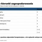 zdjęcie nr 57