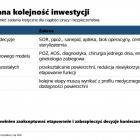zdjęcie nr 105