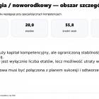 zdjęcie nr 55