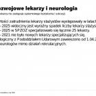 zdjęcie nr 38