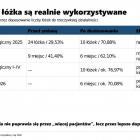 zdjęcie nr 64