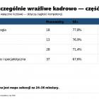 zdjęcie nr 34