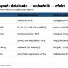zdjęcie nr 112