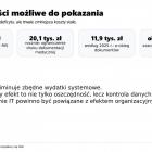 zdjęcie nr 89