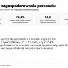 zdjęcie nr 56
