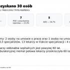 zdjęcie nr 35