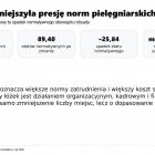 zdjęcie nr 26