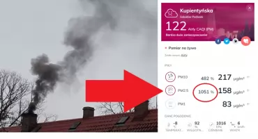 Uwaga, dziś w Sokołowie Podlaskim normy zanieczyszczenia powietrza przekroczone wielokrotnie!